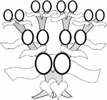 Stammbaumvorlage 1 schwarzwei�