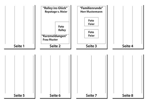 Beispiel eines Seitenplans von einer Hochzeitszeitung